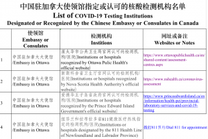 各国核酸检测地点汇总及更新（0807）