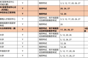 雅思考试九月份复考最新通知