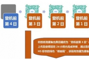 美国核酸检测有哪些方式？上门检测还是要去诊所？